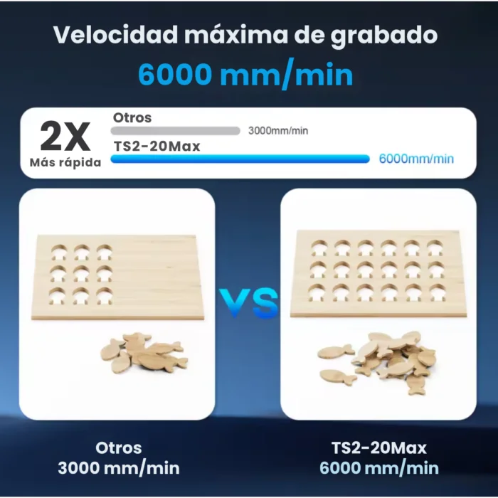 H2C Combo AMS Bambu Lab 492 x 514 x 626 mm Impresora 3D FDM